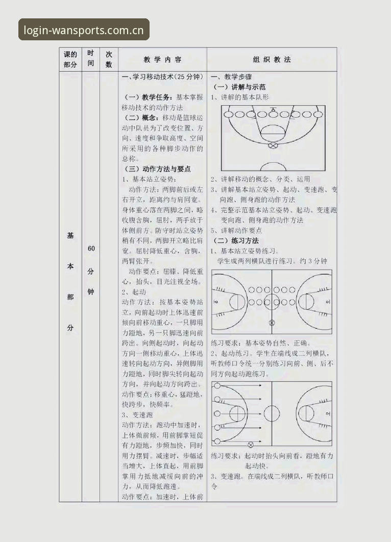 完美体育NBA使用技巧最新动态：从入门到精通的全面指南